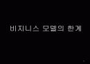 공정무역의 현황, 특징, 비지니스모델 분석과 사례 및 비지니스모델의 한계점 [A+ 평가 레포트] - 페어 언더웨어(Fair Underwear)  38페이지