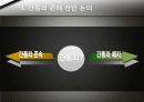 간통죄의 의의, 법률, 찬반논의, 윤리적용문제, 우리의 견해, 전망 [A+ 평가 레포트] 8페이지