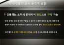 간통죄의 의의, 법률, 찬반논의, 윤리적용문제, 우리의 견해, 전망 [A+ 평가 레포트] 10페이지