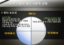 간통죄의 의의, 법률, 찬반논의, 윤리적용문제, 우리의 견해, 전망 [A+ 평가 레포트] 18페이지