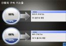 간통죄의 의의, 법률, 찬반논의, 윤리적용문제, 우리의 견해, 전망 [A+ 평가 레포트] 20페이지