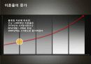 간통죄의 의의, 법률, 찬반논의, 윤리적용문제, 우리의 견해, 전망 [A+ 평가 레포트] 21페이지