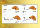 Behavior Therapy(체육과학)의 기원, 특징, 방법, 공헌점, 의의등등[A+ 평가 레포트★★★★★] 12페이지