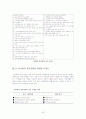 품행장애와 반사회적 성격장애의 정의, 특징, 증상, 원인, 치료방안[A+ 평가 레포트] 33페이지