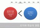 Behavior Therapy(체육과학)의 기원, 특징, 방법, 공헌점, 의의등등[A+ 평가 레포트★★★★★] 14페이지