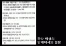 Behavior Therapy(체육과학)의 기원, 특징, 방법, 공헌점, 의의등등[A+ 평가 레포트★★★★★] 27페이지