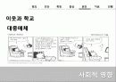 Behavior Therapy(체육과학)의 기원, 특징, 방법, 공헌점, 의의등등[A+ 평가 레포트★★★★★] 30페이지