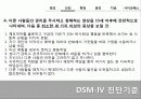 Behavior Therapy(체육과학)의 기원, 특징, 방법, 공헌점, 의의등등[A+ 평가 레포트★★★★★] 40페이지