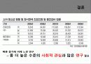 Behavior Therapy(체육과학)의 기원, 특징, 방법, 공헌점, 의의등등[A+ 평가 레포트★★★★★] 62페이지