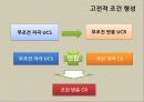 [행동주의] 행동주의의 역사, 주요 개념, 상담과정과 기법, 상담사례 분석[A+ 평가 레포트★★★★★] 6페이지