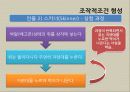 [행동주의] 행동주의의 역사, 주요 개념, 상담과정과 기법, 상담사례 분석[A+ 평가 레포트★★★★★] 20페이지