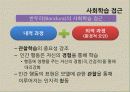 [행동주의] 행동주의의 역사, 주요 개념, 상담과정과 기법, 상담사례 분석[A+ 평가 레포트★★★★★] 29페이지