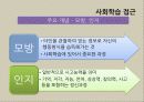 [행동주의] 행동주의의 역사, 주요 개념, 상담과정과 기법, 상담사례 분석[A+ 평가 레포트★★★★★] 35페이지