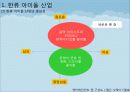 한류 아이돌 스타 산업의 현황과 SWOT, SCP, 사례 및 향후 전망[A+ 평가 레포트★★★★★] 7페이지