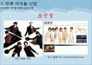 한류 아이돌 스타 산업의 현황과 SWOT, SCP, 사례 및 향후 전망[A+ 평가 레포트★★★★★] 8페이지