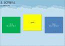 한류 아이돌 스타 산업의 현황과 SWOT, SCP, 사례 및 향후 전망[A+ 평가 레포트★★★★★] 11페이지