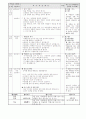 공개수업지도안 국어 2페이지