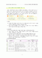 창의성에 대한 교육 19페이지