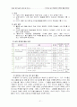 창의성에 대한 교육 27페이지