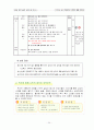 창의성에 대한 교육 30페이지