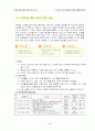 창의성에 대한 교육 34페이지