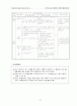 창의성에 대한 교육 49페이지