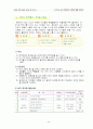 창의성에 대한 교육 50페이지