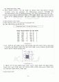 2011년 2학기 데이터마이닝 출석대체시험 핵심체크 2페이지