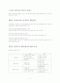 정부예산론 - 결과중심 예산개혁과 성과주의 예산제도 7페이지