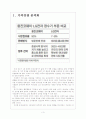 [웅진]웅진코웨이의 경영전략-정수기사업,LG전자 보고서 3페이지