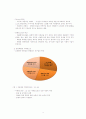 집단따돌림문제 6페이지