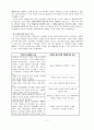 하워드 가드너의 다중지능 이론 2페이지