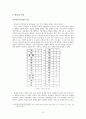 훈민정음의 문자학적 가치 8페이지