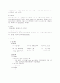 골반강내농양 CASE[Pelvic abscess] 3페이지