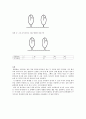 4. 헬름홀츠 코일 (Helmholtz coil) 3페이지
