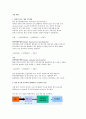 aas_manual 2페이지