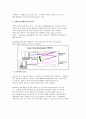 aas_manual 8페이지