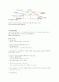aas_manual 9페이지