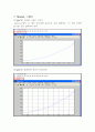 matlab (매트랩) 레포트 10페이지
