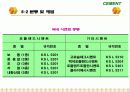 Cement & Admixture - Part 5 6페이지