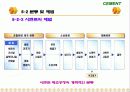 Cement & Admixture - Part 5 7페이지