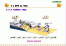 Cement & Admixture - Part 5 8페이지