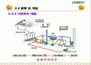 Cement & Admixture - Part 5 9페이지