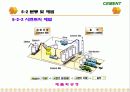 Cement & Admixture - Part 5 11페이지