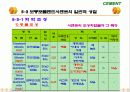Cement & Admixture - Part 5 19페이지