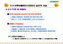 Cement & Admixture - Part 5 22페이지