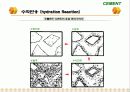 Cement & Admixture - Part 5 27페이지