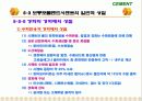 Cement & Admixture - Part 5 40페이지