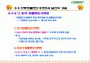 Cement & Admixture - Part 5 49페이지
