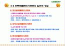 Cement & Admixture - Part 5 50페이지
